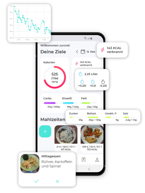 Nutrilize